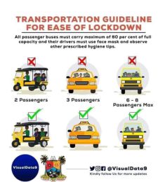 Chinedu, 36 years old, Man, Murree, Pakistan